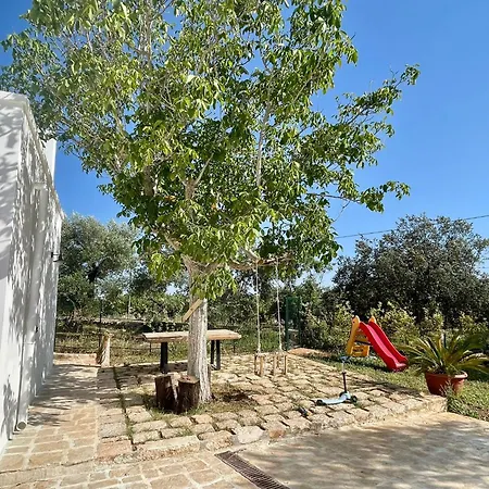 Il Noce * Gorgofreddo